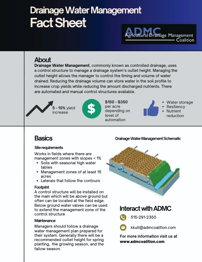 Controlled Drainage fact sheet