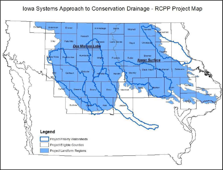 Conservation Drainage